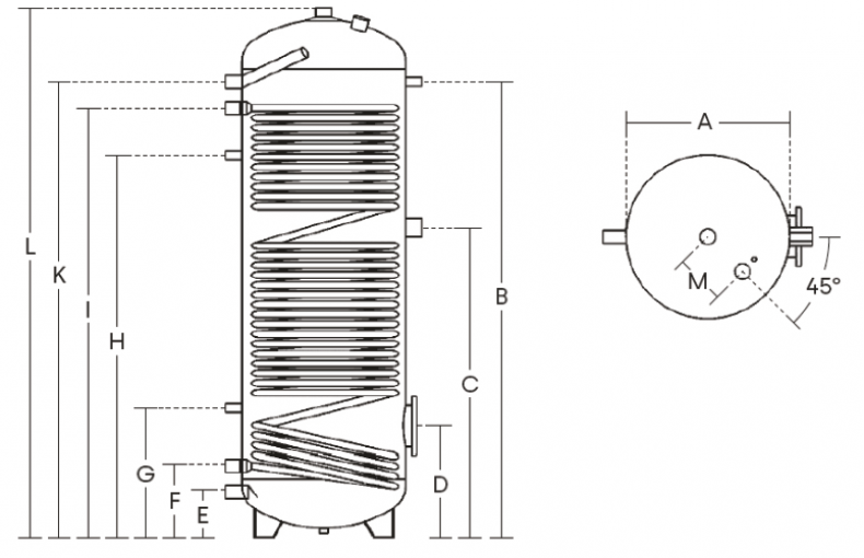 Twist S1 Max Tw S1 500 Max